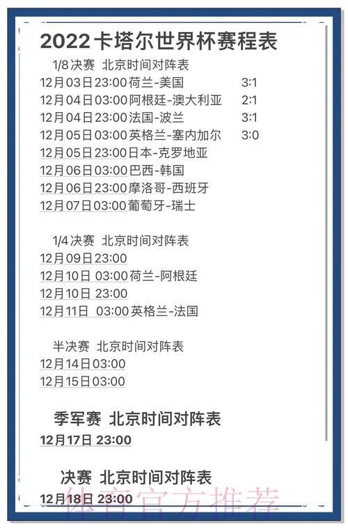 世界杯比分预测全攻略:数据分析核心技巧解析 世界杯比分预测全攻略:数据分析核心技巧解析