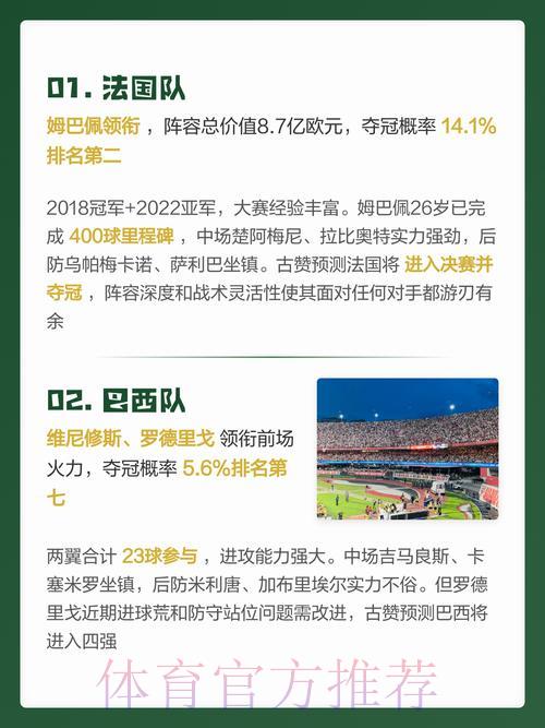 2026世界杯权威预测平台 2026世界杯权威预测平台