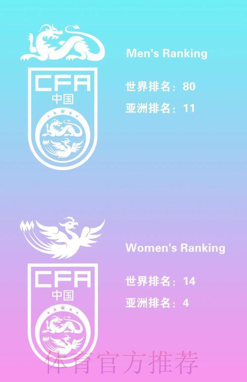 世界杯前瞻：顶级球星实力全面解析