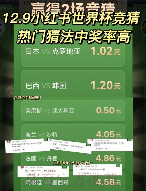 世界杯竞猜必胜攻略:轻松提升中奖概率的实用指南 世界杯竞猜必胜攻略:轻松提升中奖概率的实用指南