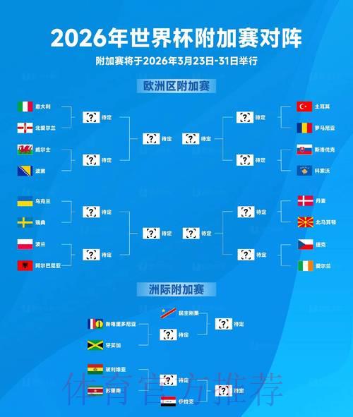 2026世界杯热门赛事免费竞猜推荐分析