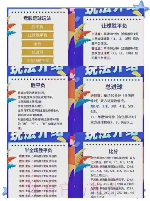 世界杯竞猜投注的科学分析方法 世界杯竞猜投注的科学分析方法