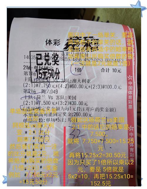 世界杯竞猜投注的科学分析方法 世界杯竞猜投注的科学分析方法