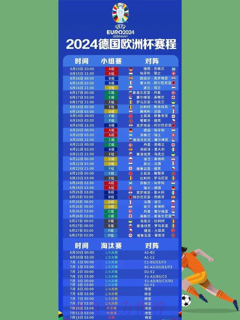 在线观看世界杯直播的最佳途径 在线观看世界杯直播的最佳途径