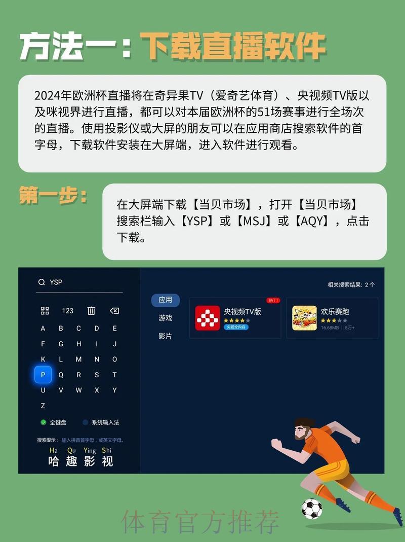 在线观看世界杯直播的最佳途径 在线观看世界杯直播的最佳途径