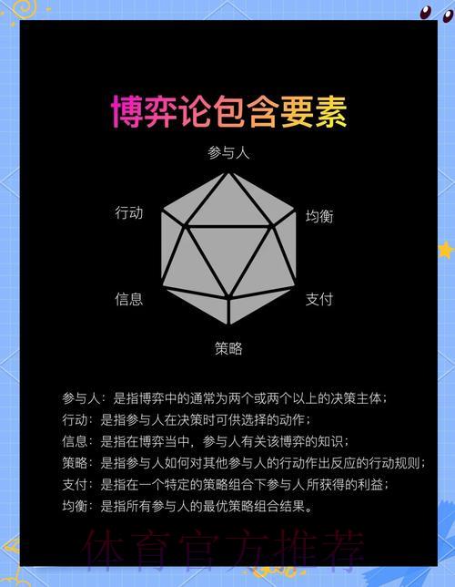 世界杯竞猜背后的心理博弈:理性决策的制胜之道 世界杯竞猜背后的心理博弈:理性决策的制胜之道