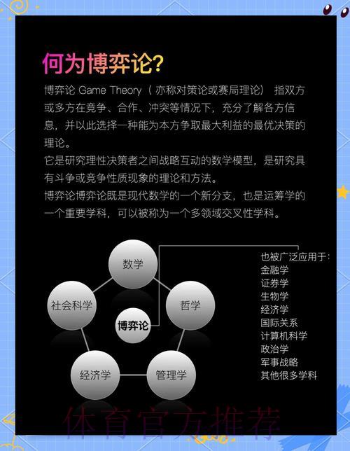 世界杯竞猜背后的心理博弈:理性决策的制胜之道 世界杯竞猜背后的心理博弈:理性决策的制胜之道