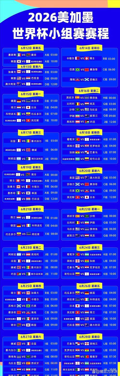 2026年世界杯赛事预测应用(苹果版) 2026年世界杯赛事预测应用(苹果版)