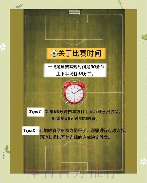 世界杯投注玩法全解：零基础快速入门