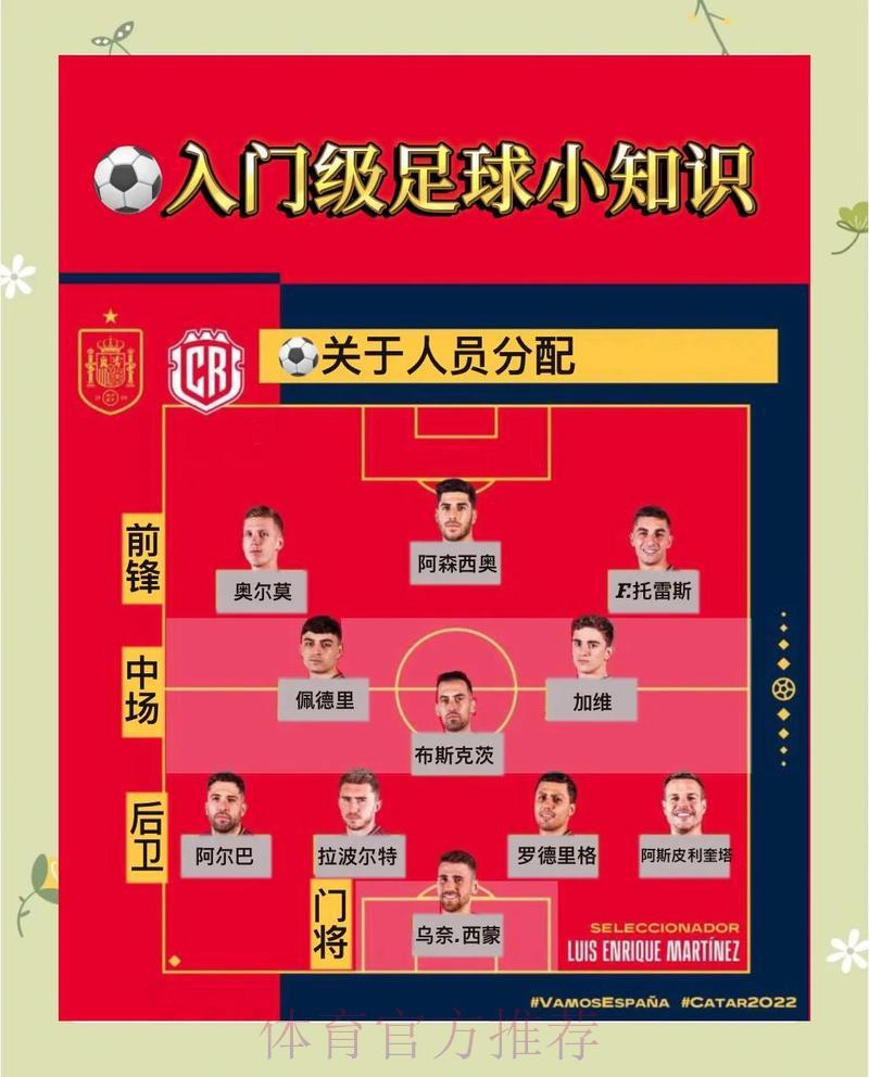 全面解读世界杯赛程:战术布局与核心看点深度剖析 全面解读世界杯赛程:战术布局与核心看点深度剖析