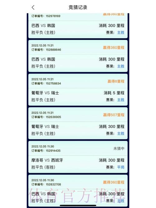 世界杯竞猜平台入门攻略：零基础玩转体育竞猜