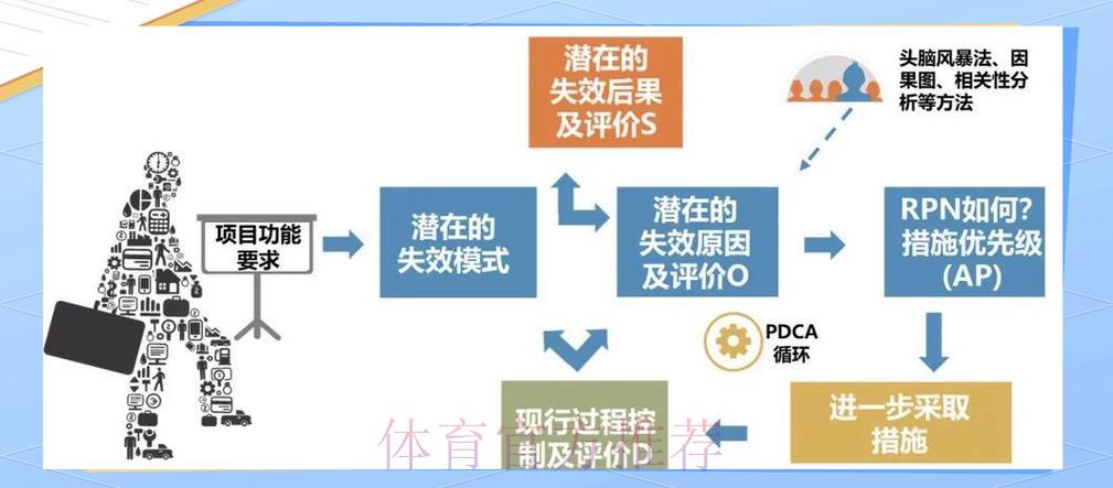 世界杯竞猜平台的安全性与可靠性选择指南