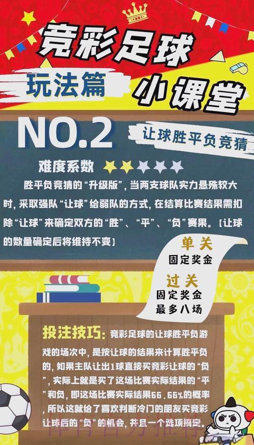2026世界杯竞猜指南：博彩策略与智能决策分析体系