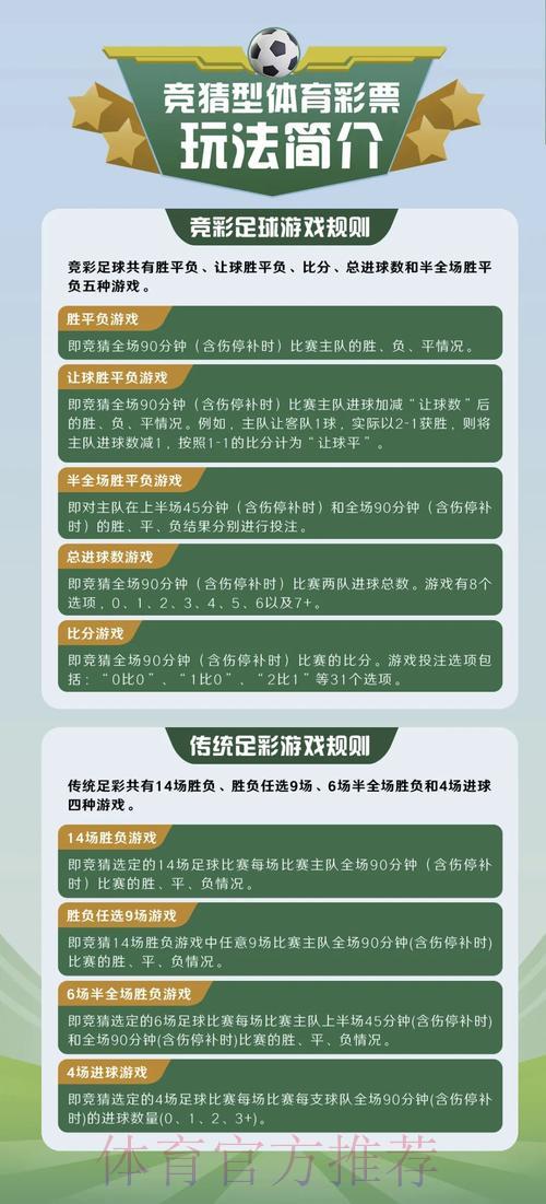 世界杯竞猜平台精选指南及实用操作攻略 世界杯竞猜平台精选指南及实用操作攻略