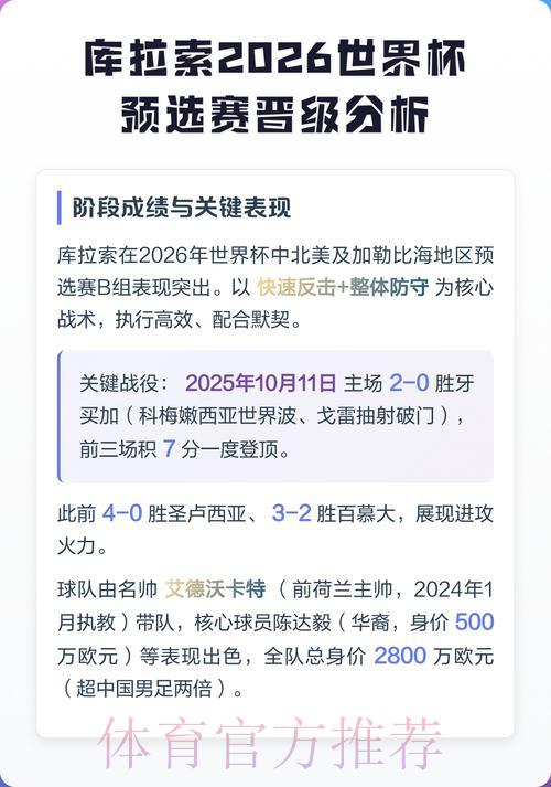 2026年世界杯参赛球队投注战术数据深度解析