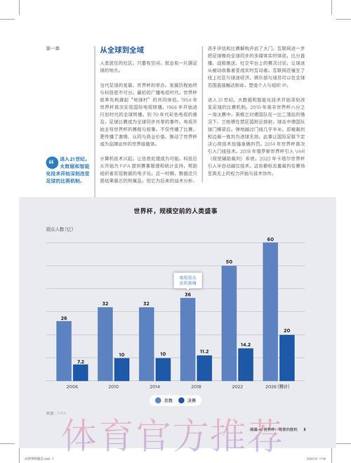 世界杯主流博彩平台数据深度解析与趋势洞察 世界杯主流博彩平台数据深度解析与趋势洞察