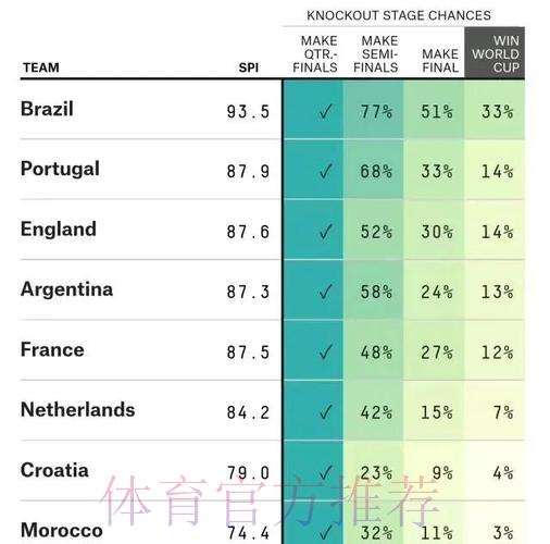 世界杯预选赛爆冷时刻盘点与深度解析 世界杯预选赛爆冷时刻盘点与深度解析