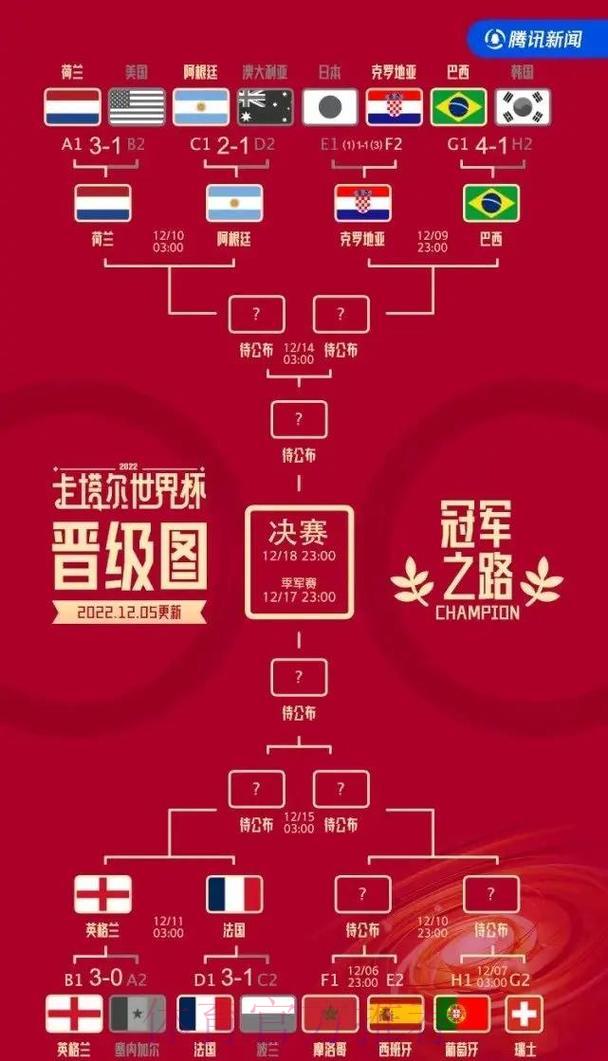 世界杯预选赛爆冷时刻盘点与深度解析 世界杯预选赛爆冷时刻盘点与深度解析