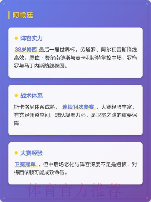 2026年世界杯夺冠热门球队深度预测与前景展望 2026年世界杯夺冠热门球队深度预测与前景展望