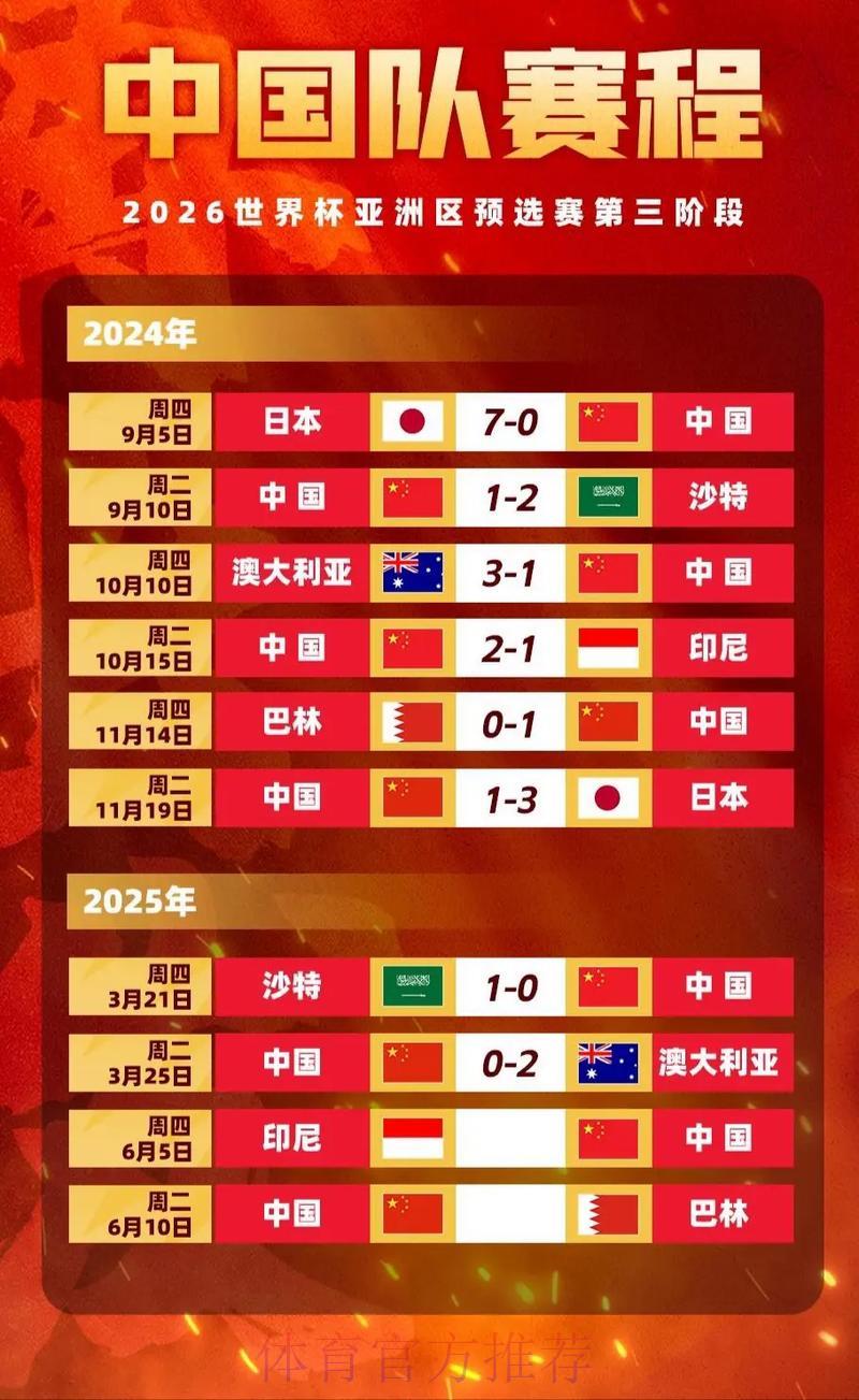 世界杯竞猜攻略：如何发现高赔率投注良机