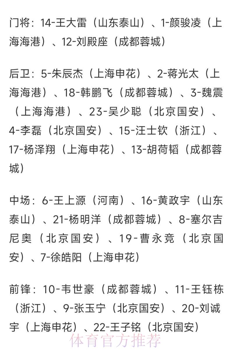 世界杯竞猜攻略：如何发现高赔率投注良机