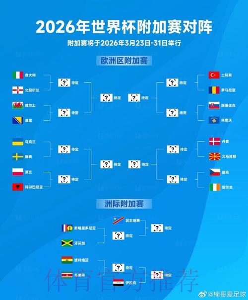 2026世界杯官方平台下载指南及账号注册流程详解 2026世界杯官方平台下载指南及账号注册流程详解
