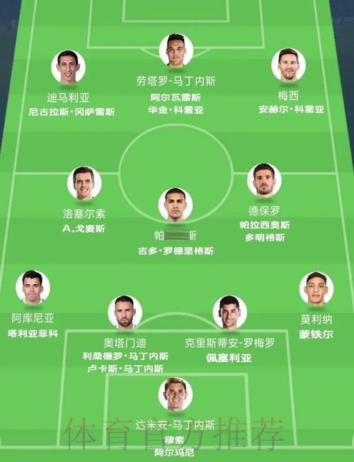 世界杯直播全阵容深度解析及赛前战力预测