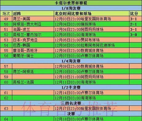 世界杯赛事历史数据深度解析 世界杯赛事历史数据深度解析
