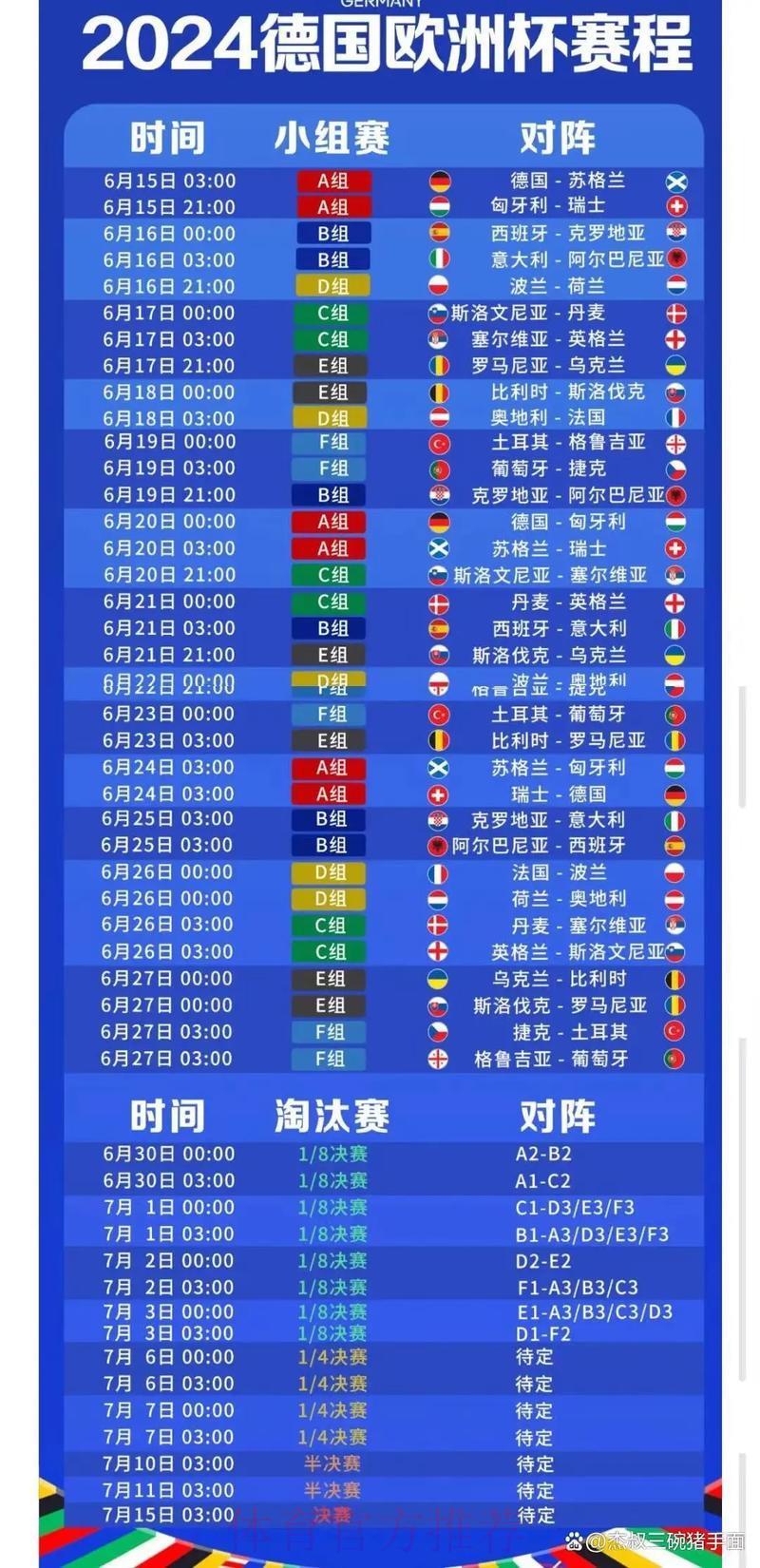 世界杯赛事比分官方权威信息平台 世界杯赛事比分官方权威信息平台